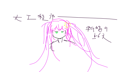 天選庶民的真命之選 @MadoSoft